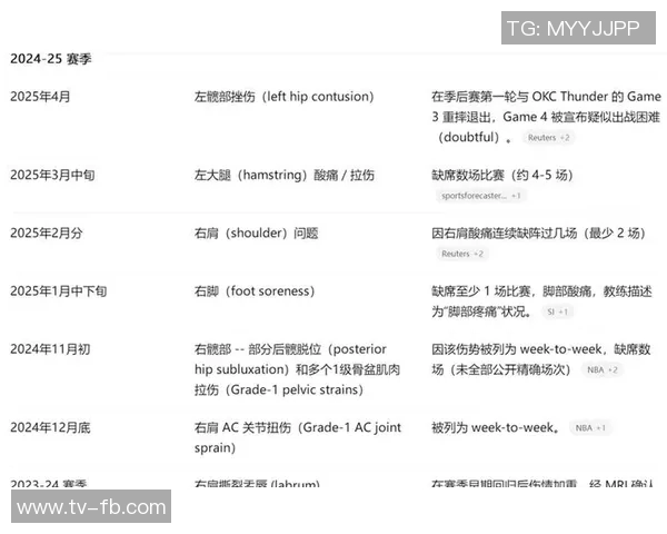 弗兰克谈小卡伤情揭示脚踝问题背后的复杂性与脚部损伤情况 弗兰克谈小卡伤情揭示脚踝问题背后的复杂性与脚部损伤情况